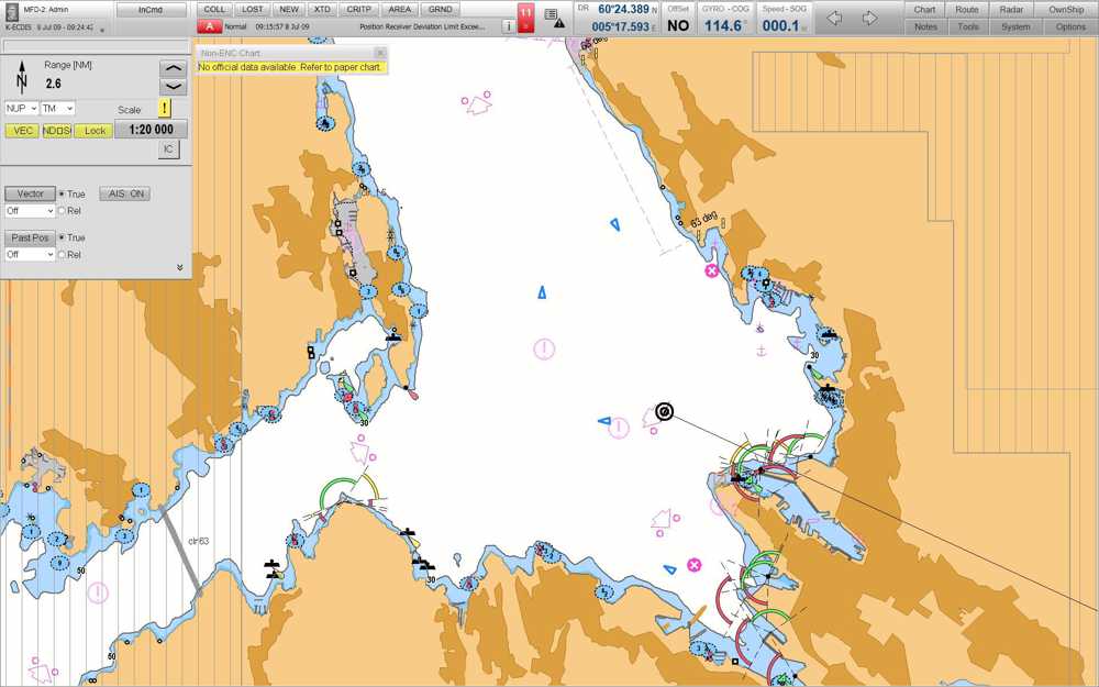 ecdis presentation library 4.0 chart 1