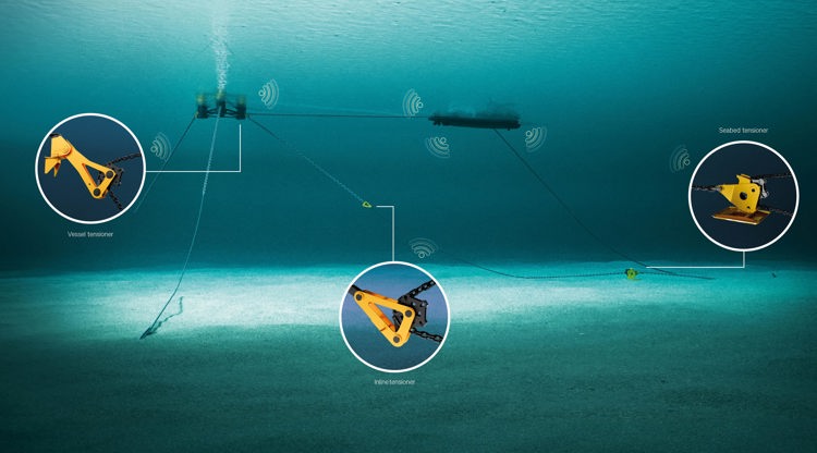 The Integrated Tensioning Concept is a solution designed to enhance the efficiency and safety of mooring line hook-up operations.