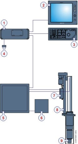 cd015041-003_sh90_system_diagram.jpg